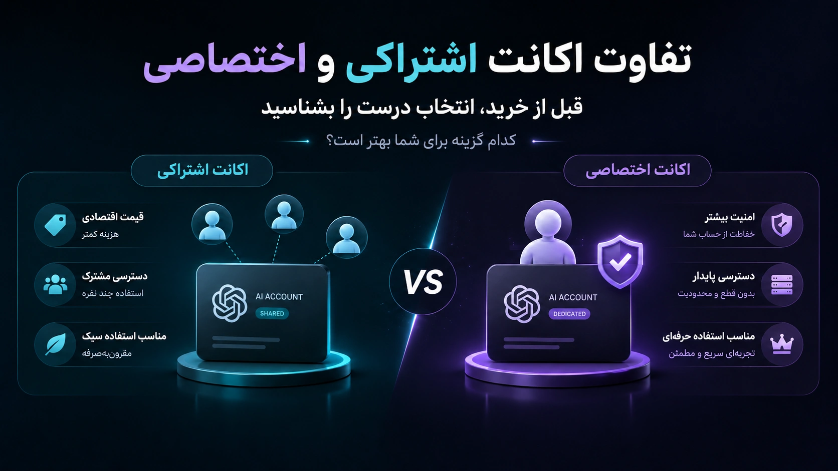 تفاوت اکانت اشتراکی و اختصاصی