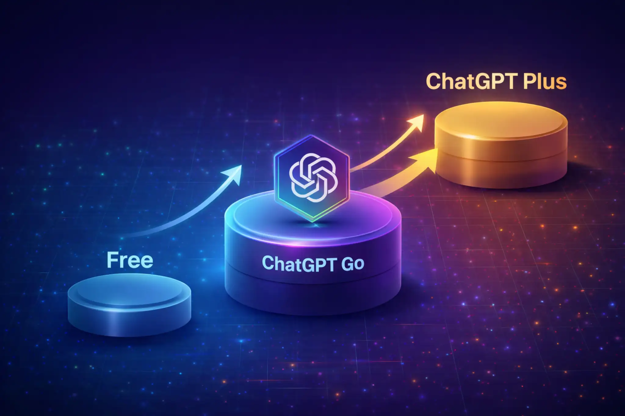 chatgpt go چیست؟ | خرید اشتراک chatgpt go